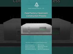 Установка чистых помещений на предприятиях пищевой промышленности